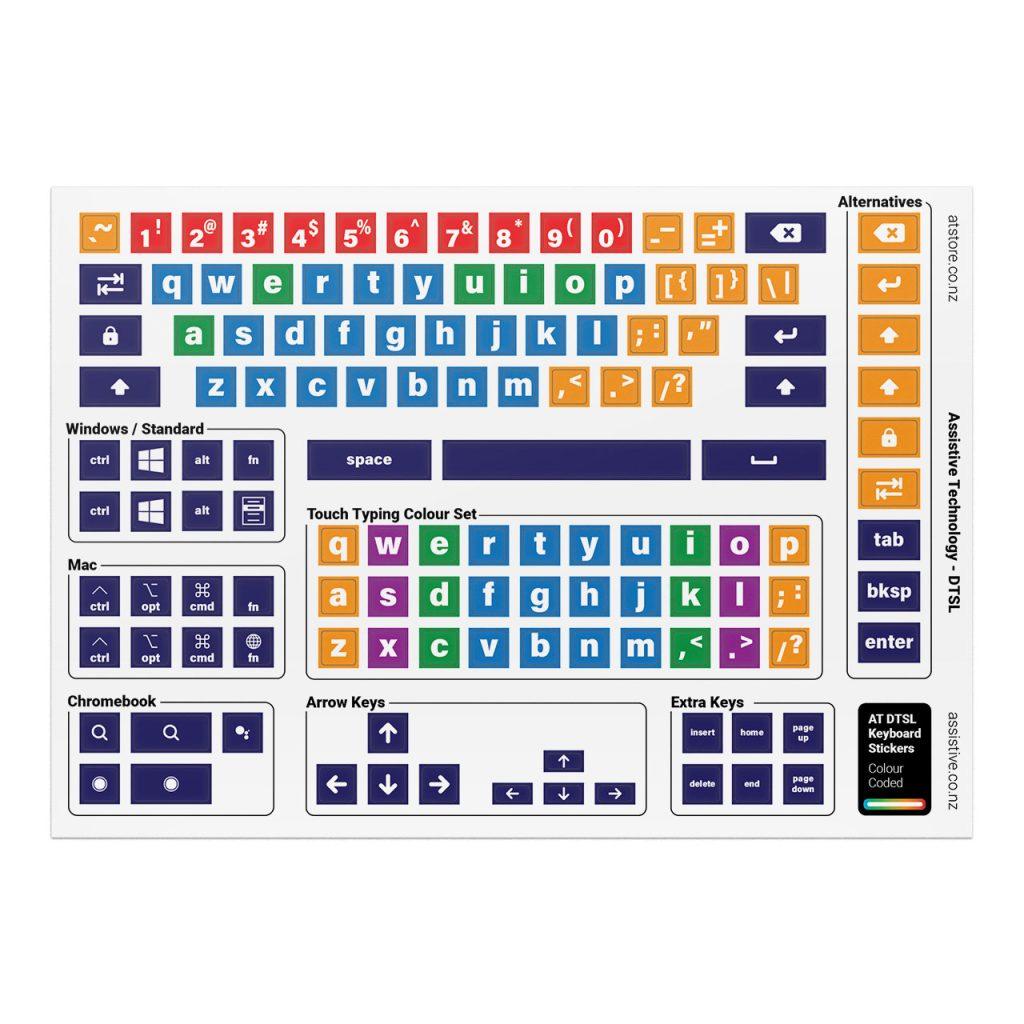 AT DTSL Keyboard Stickers - Colour Coded