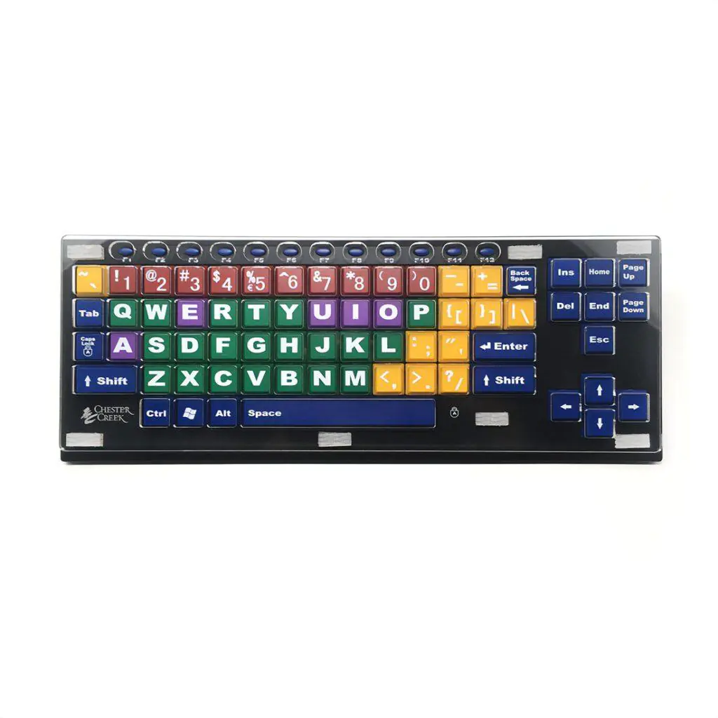 AbleNet Clear Acrylic Keyguard